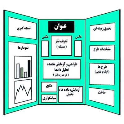 دانلود طرح جابر درمورد صخره مرجانی